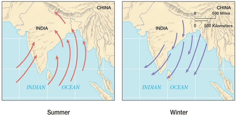 Indian Summer Monsoon