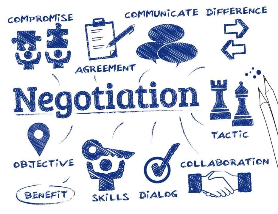 21st Century Skills - Negotiations